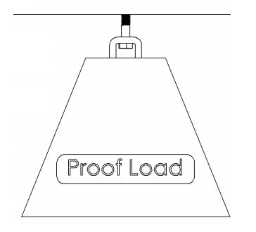 proof loads for manufacturing process.